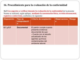 16. Procedimiento para la evaluación de la conformidad
16.3 Los aspectos a verificar durante la evaluación de la conformidad de la presente
Norma se realizará, según aplique, mediante la constatación física, revisión documental,
registros o entrevistas, conforme a lo siguiente:
Disposición Tipo de
comprobació
n
Criterio de aceptación Observacione
s
Riesgo
6.1 y 8.1 Documental El patrón cumple cuando
presenta evidencia
documental de que:
- Cuenta con el estudio
actualizado de los
agentes químicos
contaminantes del
ambiente laboral.
 