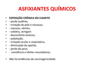 ASFIXIANTES QUÍMICOS
•   ESPOSIÇÃO CRÔNICA DO CIANETO
•   - perda auditiva,
•   - irritação de pele e mucosas,
•   - náuseas, vômito,
•   - cefaléia, vertigem
•   - desconforto torácico,
•   - palpitação,
•   - irritação ocular e respiratória,
•   - diminuição do apetite,
•   - perda de peso,
•   - sonolência e efeitos neurotóxicos.

• Não há evidências de carcinogenicidade
 
