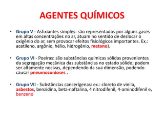 AGENTES QUÍMICOS
• Grupo V - Asfixiantes simples: são representados por alguns gases
  em altas concentrações no ar, atuam no sentido de deslocar o
  oxigênio do ar, sem provocar efeitos fisiológicos importantes. Ex.:
  acetileno, argônio, hélio, hidrogênio, metano).

• Grupo VI - Poeiras: são substâncias químicas sólidas provenientes
  da segregação mecânica das substâncias no estado sólido; podem
  ser altamente nocivas, dependendo da sua dimensão, podendo
  causar pneumoconioses .

• Grupo VII - Substâncias cancerígenas: ex.: cloreto de vinila,
  asbestos, benzidina, beta-naftalina, 4 nitrodifenil, 4-aminodifenil e,
  benzeno
 