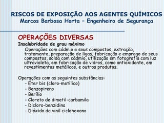 RISCOS DE EXPOSIÇÃO AOS AGENTES QUÍMICOS
Marcos Barbosa Horta – Engenheiro de Segurança
OPERAÇÕES DIVERSAS
Insalubridade de grau máximo
Operações com cádmio e seus compostos, extração,
tratamento, preparação de ligas, fabricação e emprego de seus
compostos, solda com cádmio, utilização em fotografia com luz
ultravioleta, em fabricação de vidros, como antioxidante, em
revestimentos metálicos, e outros produtos.
Operações com as seguintes substâncias:
- Éter bis (cloro-metílico)
- Benzopireno
- Berílio
- Cloreto de dimetil-carbamila
- Dicloro-benzidina
- Dióxido de vinil ciclohexano
 