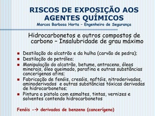 RISCOS DE EXPOSIÇÃO AOS
AGENTES QUÍMICOS
Marcos Barbosa Horta – Engenheiro de Segurança
Hidrocarbonetos e outros compostos de
carbono – Insalubridade de grau máximo
 Destilação do alcatrão e da hulha (carvão de pedra);
 Destilação do petróleo;
 Manipulação do alcatrão, betume, antraceno, óleos
minerais, óleo queimado, parafina e outras substâncias
cancerígenas afins;
 Fabricação de fenóis, cresóis, naftóis, nitroderivados,
aminoderivados e outras substâncias tóxicas derivadas
de hidrocarbonetos;
 Pintura a pistola com esmaltes, tintas, vernizes e
solventes contendo hidrocarbonetos
Fenóis - derivados de benzeno (cancerígeno)
 
