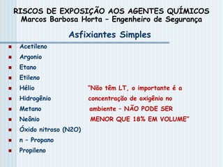 Asfixiantes Simples
 Acetileno
 Argonio
 Etano
 Etileno
 Hélio “Não têm LT, o importante é a
 Hidrogênio concentração de oxigênio no
 Metano ambiente – NÃO PODE SER
 Neônio MENOR QUE 18% EM VOLUME”
 Óxido nitroso (N2O)
 n – Propano
 Propileno
RISCOS DE EXPOSIÇÃO AOS AGENTES QUÍMICOS
Marcos Barbosa Horta – Engenheiro de Segurança
 