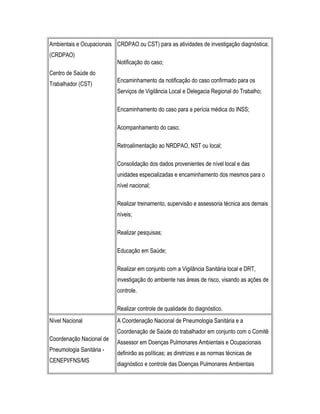 Ambientais e Ocupacionais
(CRDPAO)
Centro de Saúde do
Trabalhador (CST)
CRDPAO ou CST) para as atividades de investigação diagnóstica;
Notificação do caso;
Encaminhamento da notificação do caso confirmado para os
Serviços de Vigilância Local e Delegacia Regional do Trabalho;
Encaminhamento do caso para a perícia médica do INSS;
Acompanhamento do caso;
Retroalimentação ao NRDPAO, NST ou local;
Consolidação dos dados provenientes de nível local e das
unidades especializadas e encaminhamento dos mesmos para o
nível nacional;
Realizar treinamento, supervisão e assessoria técnica aos demais
níveis;
Realizar pesquisas;
Educação em Saúde;
Realizar em conjunto com a Vigilância Sanitária local e DRT,
investigação do ambiente nas áreas de risco, visando as ações de
controle.
Realizar controle de qualidade do diagnóstico.
Nível Nacional
Coordenação Nacional de
Pneumologia Sanitária -
CENEPI/FNS/MS
A Coordenação Nacional de Pneumologia Sanitária e a
Coordenação de Saúde do trabalhador em conjunto com o Comitê
Assessor em Doenças Pulmonares Ambientais e Ocupacionais
definirão as políticas; as diretrizes e as normas técnicas de
diagnóstico e controle das Doenças Pulmonares Ambientais
 