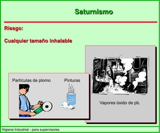 Higiene Industrial - para supervisores
Saturnismo
Riesgo:
Cualquier tamaño inhalable
Vapores óxido de pb.
Pinturas
Partículas de plomo
 