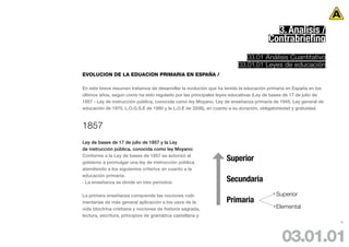 3. Analisis /
                                                                                     Contrabriefing
                                                                          03.01 Análisis Cuantitativo
                                                                       03.01.01 Leyes de educación
EVOLUCION DE LA EDUACION PRIMARIA EN ESPAÑA /

En este breve resumen tratamos de desarrollar la evolución que ha tenido la educación primaria en España en los
últimos años, según como ha sido regulado por las principales leyes educativas (Ley de bases de 17 de julio de
1857 - Ley de instrucción pública, conocida como ley Moyano, Ley de enseñanza primaria de 1945, Ley general de
educación de 1970, L.O.G.S.E de 1990 y la L.O.E de 2006), en cuanto a su duración, obligatoriedad y gratuidad.



1857
Ley de bases de 17 de julio de 1857 y la Ley
de instrucción pública, conocida como ley Moyano:
Conforme a la Ley de bases de 1857 se autorizó al
gobierno a promulgar una ley de instrucción pública
                                                                  Superior
atendiendo a los siguientes criterios en cuanto a la
educación primaria:
· La enseñanza se divide en tres periodos:                        Secundaria
La primera enseñanza comprende las nociones rudi-                                        Superior
mentarias de más general aplicación a los usos de la              Primaria
vida (doctrina cristiana y nociones de historia sagrada,                                 Elemental
lectura, escritura, principios de gramática castellana y
                                                                                                                  26




                                                                                           03.01.01
 