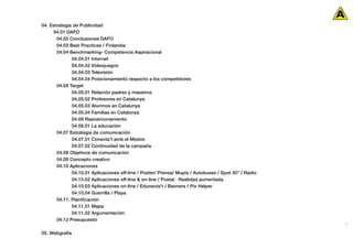 04. Estrategia de Publicidad
     04.01 DAFO
       04.02 Conclusiones DAFO
       04.03 Best Practices / Finlandia
       04.04 Benchmarking- Competencia Aspiracional
              04.04.01 Internet
              04.04.02 Videojuegos
              04.04.03 Televisión
              04.04.04 Posicionamiento respecto a los competidores
       04.05 Target
              04.05.01 Relación padres y maestros
              04.05.02 Profesores en Catalunya
              04.05.03 Alumnos en Catalunya
              04.05.04 Familias en Catalunya
              04.06 Reposicionamiento
              04.06.01 La educación
       04.07 Estrategia de comunicación
              04.07.01 Conecta’t amb el Mestre
              04.07.02 Continuidad de la campaña
       04.08 Objetivos de comunicación
       04.09 Concepto creativo
       04.10 Aplicaciones
              04.10.01 Aplicaciones off-line / Poster/ Prensa/ Mupis / Autobuses / Spot 30” / Radio
              04.10.02 Aplicaciones off-line & on-line / Postal · Realidad aumentada
              04.10.03 Aplicaciones on-line / Edunecta’t / Banners / Pix Helper
              04.10.04 Guerrilla / Playa
       04.11. Planificación
              04.11.01 Mapa
              04.11.02 Argumentación
       04.12 Presupuesto
                                                                                                      3


05. Webgrafía
 