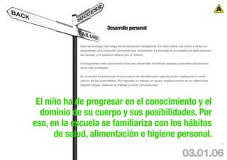 Desarrollo personal


             Esta es la etapa más larga de la educación obligatoria. En estos años, los niños y niñas ex-
             perimentan una evolución personal muy importante. La escuela le acompaña en este proceso
             de cambio y le ayuda a valerse por si mismo.

             Consiguiendo esta autonomía hace que desarrolle iniciativas propias y resuelva situaciones
             de la vida cotidiana.

             En el centro se potencian los procesos de identificación, planificación, realización y verifi-
             cación de las actividades. Por ejemplo un trabajo en grupo implica pensar en su estructura,
             repartir tareas, elaborar el trabajo y sacar conclusiones.




 El niño ha de progresar en el conocimiento y el
  dominio de su cuerpo y sus posibilidades. Por
eso, en la escuela se familiariza con los hábitos
      de salud, alimentación e higiene personal.
                                                                                                              38




                                                                                       03.01.06
 
