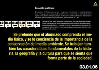 Desarrollo académico
                 En esta etapa el niño aprende a conocer y a expresarse correctamente en catalán y castellano,
                 tanto en lenguaje oral como escrita. Es también en este período donde se va introduciendo el
                 inglés, con el objetivo de llegar a utilizarlo en situaciones cotidianas. El alumno debe aprender
                 a dominar operaciones básicas y a entender su aplicación en el día a día.

                             También en esta etapa se estimula a los alumnos para que desarrollen la creati-
                             vidad, originalidad y la sensibilidad estética en los diferentes lenguajes (verbal,
                             corporal, visual, plástico y musical), así como el aprendizaje con las nuevas tec-
                             nologías de la información y comunicación, para que aprenda a utilizarlas como
                             herramienta de trabajo.




    Se pretende que el alumnado comprenda el me-
dio físico, y se le conciencia de la importancia de la
conservación del medio ambiente. Se trabajan tam-
 bién las características fundamentales de la histo-
 ria, la geografía y la cultura para que se sienta que
                           forma parte de la sociedad.
                                                                                                                     39




                                                                                            03.01.06
 