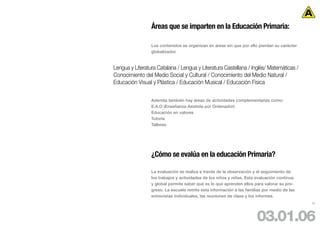 Áreas que se imparten en la Educación Primaria:

                 Los contenidos se organizan en áreas sin que por ello pierdan su carácter
                 globalizador.


Lengua y Literatura Catalana / Lengua y Literatura Castellana / Inglés/ Matemáticas /
Conocimiento del Medio Social y Cultural / Conocimiento del Medio Natural /
Educación Visual y Plástica / Educación Musical / Educación Física

                 Además también hay áreas de actividades complementarias como:
                 E.A.O (Enseñanza Asistida por Ordenador)
                 Educación en valores
                 Tutoría
                 Talleres




                 ¿Cómo se evalúa en la educación Primaria?

                 La evaluación se realiza a través de la observación y el seguimiento de
                 los trabajos y actividades de los niños y niñas. Esta evaluación contínua
                 y global permite saber qué es lo que aprenden ellos para valorar su pro-
                 greso. La escuela remite esta información a las familias por medio de las
                 entrevistas individuales, las reuniones de clase y los informes.
                                                                                             40




                                                                      03.01.06
 