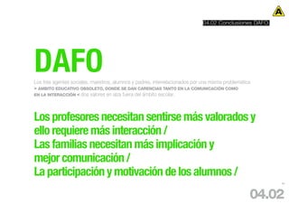 04.02 Conclusiones DAFO.




DAFO
Los tres agentes sociales, maestros, alumnos y padres, interrelacionados por una misma problemática
> ÁMBITO EDUCATIVO OBSOLETO, DONDE SE DAN CARENCIAS TANTO EN LA COMUNICACIÓN COMO
EN LA INTERACCIÓN < dos valores en alza fuera del ámbito escolar.




Los profesores necesitan sentirse más valorados y
ello requiere más interacción /
Las familias necesitan más implicación y
mejor comunicación /
La participación y motivación de los alumnos /
                                                                                                        59




                                                                                                  04.02
 