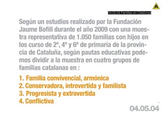 04.05.04 Familias en Catalunya


Según un estudios realizado por la Fundación
Jaume Bofill durante el año 2009 con una mues-
tra representativa de 1.050 familias con hijos en
los curso de 2º, 4º y 6º de primaria de la provin-
cia de Cataluña, según pautas educativas pode-
mos dividir a la muestra en cuatro grupos de
familias catalanas en :
1. Familia convivencial, armónica
2. Conservadora, introvertida y familista
3. Progresista y extrovertida
4. Conflictiva                                                     75




                                                 04.05.04
 