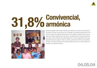 Convivencial,
31,8%   armónica
        Estamos delante del modelo familiar que ofrece los valores más positivos
        de todos. El mejor clima interno en la familia, las mejores relaciones con el
        centro escolar, la más alta valoración de los padres y madres de la educa-
        ción que están impartiendo a sus hijos, corroborada por la alta valoración
        que hacen estos últimos del estilo educativo de sus progenitores (aunque
        agradecerían que jugaran más con ellos), unos hijos e hijas que muestran
        el mayor civismo de todos. Una familia tradicional, pero no enrocada en el
        pasado sino abierta al futuro.




                                                                                        76




                                                              04.05.04
 