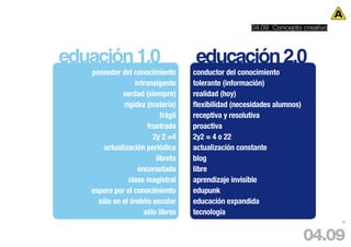 04.09 Concepto creativo



eduación 1.0                        educación 2.0
   poseedor del conocimiento        conductor del conocimiento
                  intransigente     tolerante (información)
             verdad (siempre)       realidad (hoy)
              rigidez (materia)     flexibilidad (necesidades alumnos)
                           frágil   receptiva y resolutiva
                      frustrada     proactiva
                        2y 2 =4     2y2 = 4 o 22
       actualización periódica      actualización constante
                         libreta    blog
                   encorsetada      libre
                clase magistral     aprendizaje invisible
   espera por el conocimiento       edupunk
     sólo en el ámbito escolar      educación expandida
                     sólo libros    tecnología
                                                                                86




                                                                         04.09
 