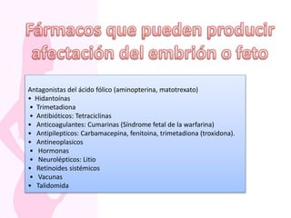 Antagonistas del ácido fólico (aminopterina, matotrexato)
• Hidantoínas
• Trimetadiona
• Antibióticos: Tetraciclinas
• Anticoagulantes: Cumarinas (Síndrome fetal de la warfarina)
• Antipilepticos: Carbamacepina, fenitoina, trimetadiona (troxidona).
• Antineoplasicos
• Hormonas
• Neurolépticos: Litio
• Retinoides sistémicos
• Vacunas
• Talidomida
 