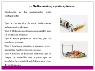3.- Medicamentos y agentes químicos:
Clasificación de los medicamentos según
teratogenicidad
Tipo A Los estudios de estos medicamentos
indican un riesgo inocuo.
Tipo B Medicamentos inocuos en animales, pero
sin estudios en humanos
Tipo C Efecto positivo en animales, pero sin
estudio en humanos
Tipo D Asociado a defectos en humanos, pero el
uso implica más beneficios que riesgos
Tipo X Estudios en humanos confirman que los
riesgos de anomalías son mayores que los
beneficios. Se contraindica definitivamente el uso
del medicamento.
 