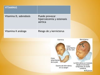 VITAMINAS
Vitamina D, sobredosis Puede provocar
hipercalcemia y estenosis
aórtica
Vitamina K análoga Riesgo de y kernicterus
 