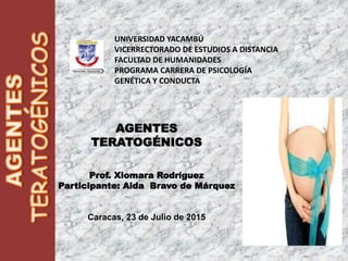 UNIVERSIDAD YACAMBÚ
VICERRECTORADO DE ESTUDIOS A DISTANCIA
FACULTAD DE HUMANIDADES
PROGRAMA CARRERA DE PSICOLOGÍA
GENÉTICA Y CONDUCTA
AGENTES
TERATOGÉNICOS
Prof. Xiomara Rodríguez
Participante: Aida Bravo de Márquez
Caracas, 23 de Julio de 2015
 
