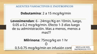 AGENTES VASOACTIVOS E INOTROPICOS
Vasopresina: su aplicación en anestesiología. Revista Mexicana de Anestesiología. 2019. Colegio Mexicano de Anestesiología,
Dobutamina: 2 a 15 mcg/kg/min
Levosimendan: 6 - 24mgc/Kg en 10min, luego,
0.05 a 0.2 mcg/kg/min. Efecto 1-3 días luego
de su administración. Mas a menos, menos a
mas??
Milrinona: 75mcg/kg en 1 hr
Ò
0,5-0.75 mcg/kg/min en infusión continua
MEZCLA DE DOS
INOTROPICOS ?????
 