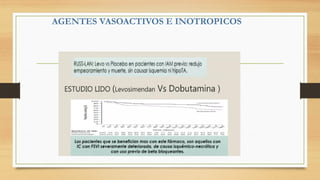 AGENTES VASOACTIVOS E INOTROPICOS
 