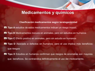 Medicamentos y químicos
Clasificación medicamentos según teratogenicidad
Tipo A estudios de estos medicamentos indican un riesgo inocuo.
Tipo B Medicamentos inocuos en animales, pero sin estudios en humanos
Tipo C Efecto positivo en animales, pero sin estudio en humanos
Tipo D Asociado a defectos en humanos, pero el uso implica más beneficios
que riesgos
Tipo X Estudios en humanos confirman que riesgos de anomalías son mayores
que beneficios. Se contraindica definitivamente el uso del medicamento.
 