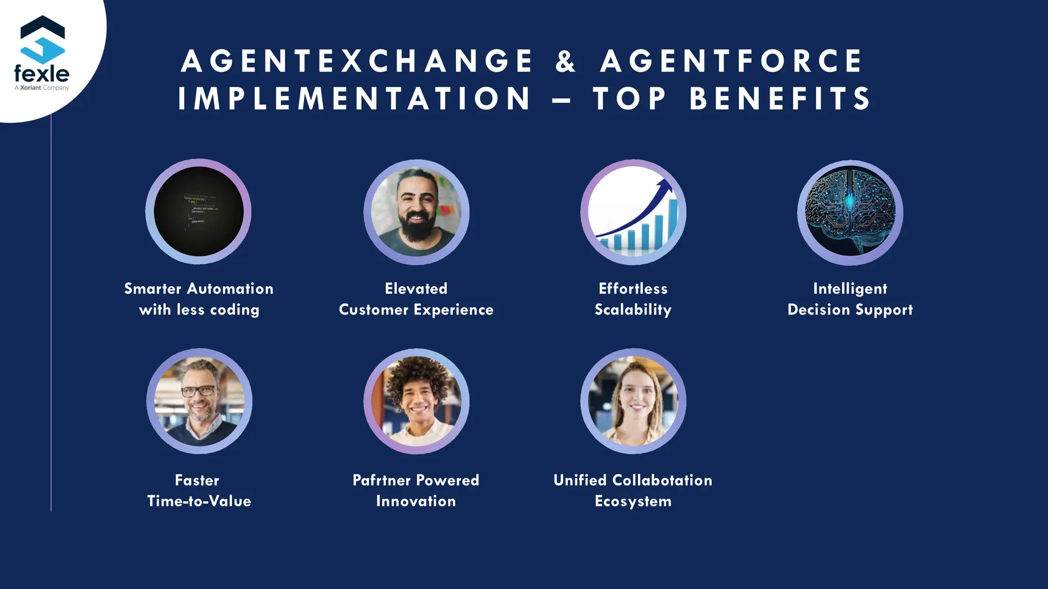 A G E N T E XC H A N G E & A G E N T F O RC E
I M P L E M E N TAT I O N – T O P B E N E F I T S
Smarter Automation
with less coding
Faster
Time-to-Value
Elevated
Customer Experience
Pafrtner Powered
Innovation
Effortless
Scalability
Unified Collabotation
Ecosystem
Intelligent
Decision Support