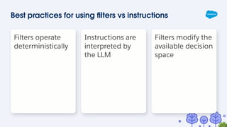 Instructions are
interpreted by
the LLM
Filters modify the
available decision
space
Filters operate
deterministically
Best practices for using ﬁlters vs instructions
 
