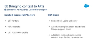Agentforce World Tour Toronto '25 - MCP with MuleSoft | PPTX