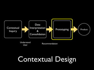 Data
Contextual            Interpretation
                                            Prototyping   Product
 Inquiry                    &
                      Consolidation

             Understand
                                Recommendation
               User




        Contextual Design
 