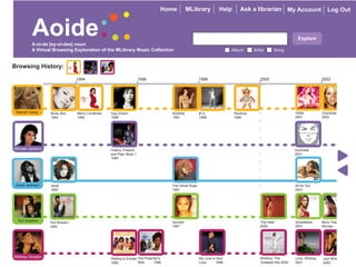 Home          MLibrary          Help          Ask  a  librarian          
                                                                                                                                                                                   My  Account   Log  Out



                 Aoide
                 A-­oi-­de  [ey-­oi-­dee]  noun
                                                                                                                                                                                                            Explore

                 A  Virtual  Browsing  Exploration  of  the  MLibrary  Music  Collection                                                                             Album     Artist       Song


      Browsing  History:

      1992                                1994                                        1996                                            1998                                        2000                                     2002




ns     Mariah  Carey      Music  Box      Merry  Christmas   Day  Dream                                           Butterfly           #1’s                           Rainbow                              Glitter          Chambracelet
                          1993            1994               1995                                                 1997                1998                           1999                                 2001             2002




ous   Michael  Jackson                                       History,  Present                                                                                                                            Invincible  
                                                             and  Past,  Book  1                                                                                                                          2001
                                                             1995




       Janet  Jackson     Janet                                                                                   The  Velvet  Rope                                                                       All  for  You
                          1993                                                                                    1997                                                                                    2001




        Toni  Braxton     Toni  Braxton                                                                           Secrets                                                          The  Heat              Snowflakes       More  Than  a  
                          1993                                                                                    1997                                                             2000                   2001             Woman              2002




      Whitney  Houston                                                            The  Preacher’s  
                                                             Waiting  to  Exhale                                                      My  Love  is  Your                           Whitney:  The          Love,  Whitney    Just  Whitney
                                                             1995                 Wife                    1996                        Love                    1998                 Greatest  Hits  2000   2001              2002
 