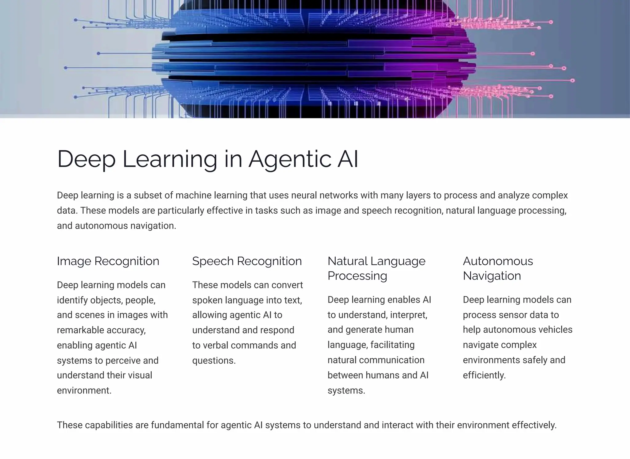 Deep Learning in Agentic AI
Deep learning is a subset of machine learning that uses neural networks with many layers to process and analyze complex
data. These models are particularly effective in tasks such as image and speech recognition, natural language processing,
and autonomous navigation.
Image Recognition
Deep learning models can
identify objects, people,
and scenes in images with
remarkable accuracy,
enabling agentic AI
systems to perceive and
understand their visual
environment.
Speech Recognition
These models can convert
spoken language into text,
allowing agentic AI to
understand and respond
to verbal commands and
questions.
Natural Language
Processing
Deep learning enables AI
to understand, interpret,
and generate human
language, facilitating
natural communication
between humans and AI
systems.
Autonomous
Navigation
Deep learning models can
process sensor data to
help autonomous vehicles
navigate complex
environments safely and
efficiently.
These capabilities are fundamental for agentic AI systems to understand and interact with their environment effectively.
 