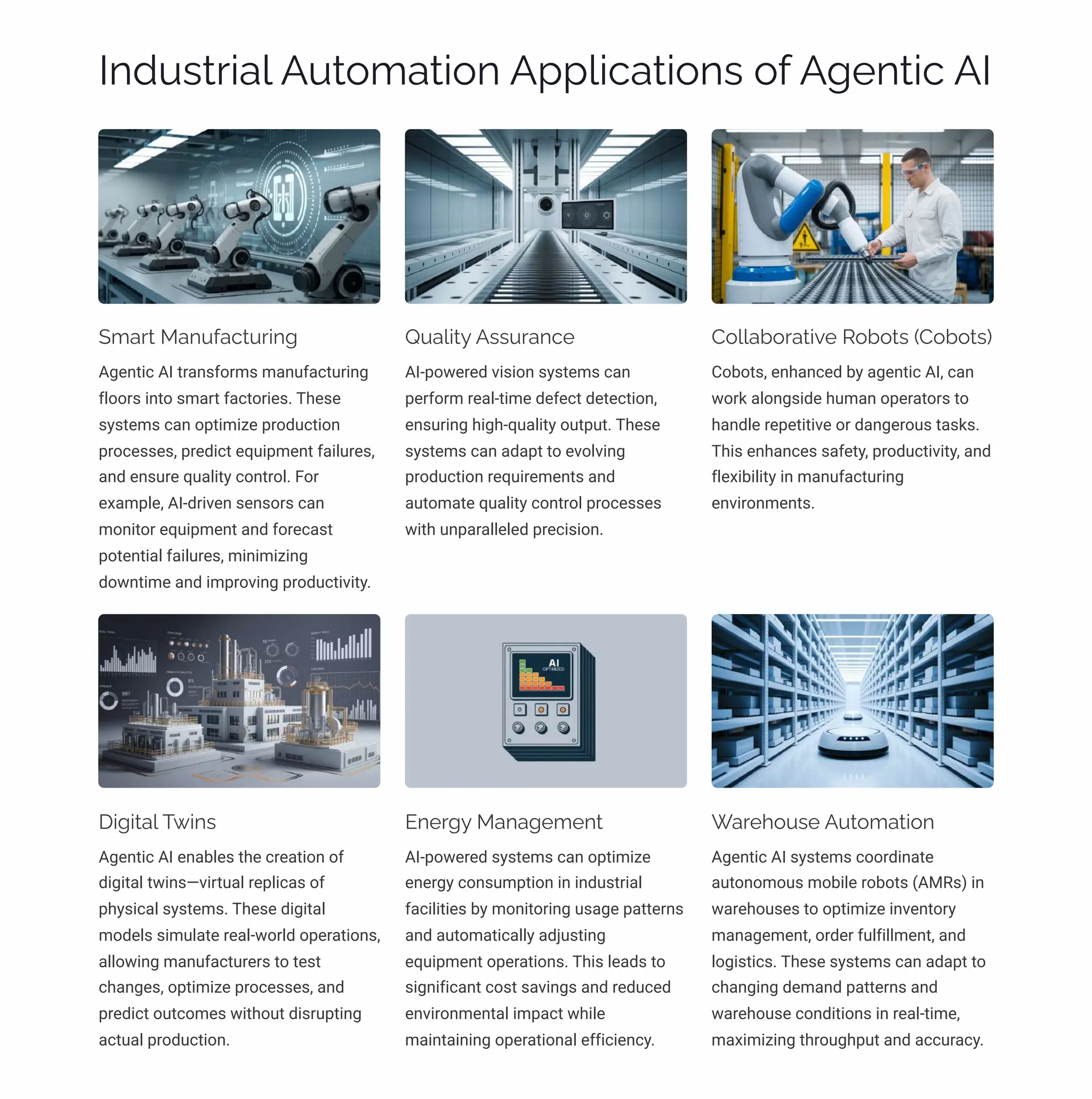 Industrial Automation Applications of Agentic AI
Smart Manufacturing
Agentic AI transforms manufacturing
floors into smart factories. These
systems can optimize production
processes, predict equipment failures,
and ensure quality control. For
example, AI-driven sensors can
monitor equipment and forecast
potential failures, minimizing
downtime and improving productivity.
Quality Assurance
AI-powered vision systems can
perform real-time defect detection,
ensuring high-quality output. These
systems can adapt to evolving
production requirements and
automate quality control processes
with unparalleled precision.
Collaborative Robots (Cobots)
Cobots, enhanced by agentic AI, can
work alongside human operators to
handle repetitive or dangerous tasks.
This enhances safety, productivity, and
flexibility in manufacturing
environments.
Digital Twins
Agentic AI enables the creation of
digital twins—virtual replicas of
physical systems. These digital
models simulate real-world operations,
allowing manufacturers to test
changes, optimize processes, and
predict outcomes without disrupting
actual production.
Energy Management
AI-powered systems can optimize
energy consumption in industrial
facilities by monitoring usage patterns
and automatically adjusting
equipment operations. This leads to
significant cost savings and reduced
environmental impact while
maintaining operational efficiency.
Warehouse Automation
Agentic AI systems coordinate
autonomous mobile robots (AMRs) in
warehouses to optimize inventory
management, order fulfillment, and
logistics. These systems can adapt to
changing demand patterns and
warehouse conditions in real-time,
maximizing throughput and accuracy.
 