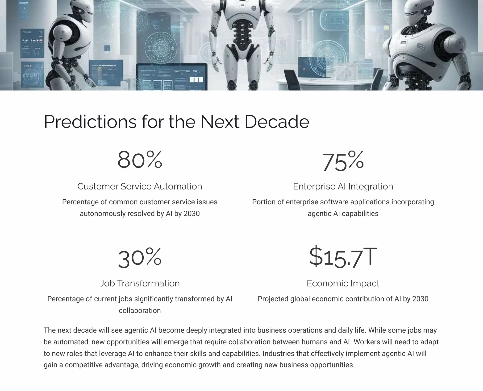 Predictions for the Next Decade
80%
Customer Service Automation
Percentage of common customer service issues
autonomously resolved by AI by 2030
75%
Enterprise AI Integration
Portion of enterprise software applications incorporating
agentic AI capabilities
30%
Job Transformation
Percentage of current jobs significantly transformed by AI
collaboration
$15.7T
Economic Impact
Projected global economic contribution of AI by 2030
The next decade will see agentic AI become deeply integrated into business operations and daily life. While some jobs may
be automated, new opportunities will emerge that require collaboration between humans and AI. Workers will need to adapt
to new roles that leverage AI to enhance their skills and capabilities. Industries that effectively implement agentic AI will
gain a competitive advantage, driving economic growth and creating new business opportunities.
 