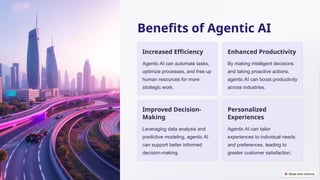 Benefits of Agentic AI
Increased Efficiency
Agentic AI can automate tasks,
optimize processes, and free up
human resources for more
strategic work.
Enhanced Productivity
By making intelligent decisions
and taking proactive actions,
agentic AI can boost productivity
across industries.
Improved Decision-
Making
Leveraging data analysis and
predictive modeling, agentic AI
can support better informed
decision-making.
Personalized
Experiences
Agentic AI can tailor
experiences to individual needs
and preferences, leading to
greater customer satisfaction.
 