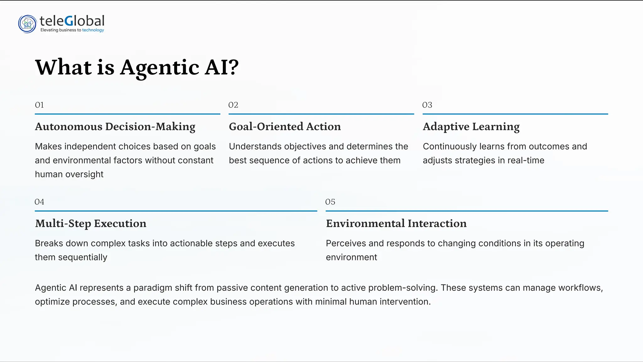 What is Agentic AI?
01
Autonomous Decision-Making
Makes independent choices based on goals
and environmental factors without constant
human oversight
02
Goal-Oriented Action
Understands objectives and determines the
best sequence of actions to achieve them
03
Adaptive Learning
Continuously learns from outcomes and
adjusts strategies in real-time
04
Multi-Step Execution
Breaks down complex tasks into actionable steps and executes
them sequentially
05
Environmental Interaction
Perceives and responds to changing conditions in its operating
environment
Agentic AI represents a paradigm shift from passive content generation to active problem-solving. These systems can manage workflows,
optimize processes, and execute complex business operations with minimal human intervention.
 