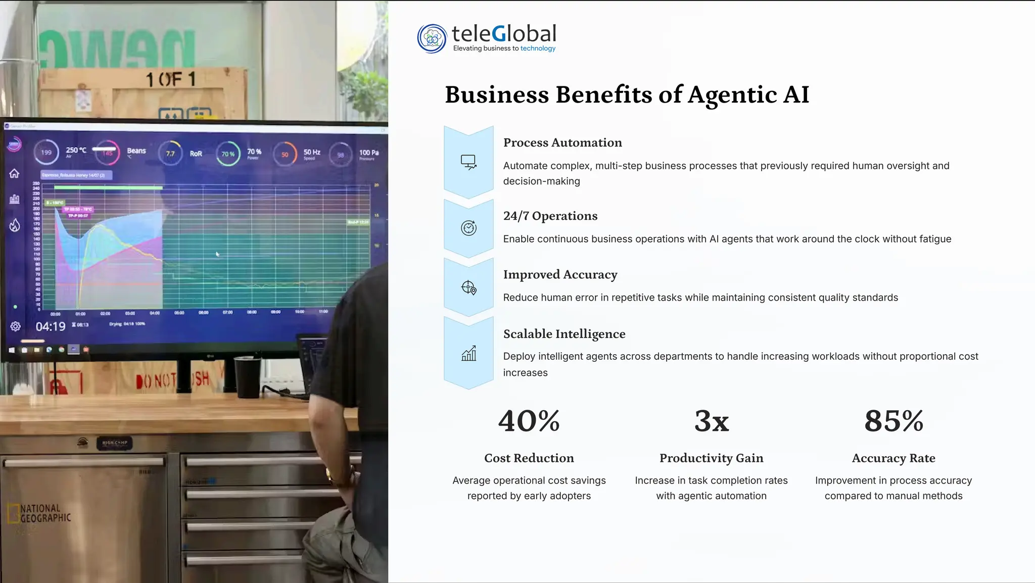 Business Benefits of Agentic AI
Process Automation
Automate complex, multi-step business processes that previously required human oversight and
decision-making
24/7 Operations
Enable continuous business operations with AI agents that work around the clock without fatigue
Improved Accuracy
Reduce human error in repetitive tasks while maintaining consistent quality standards
Scalable Intelligence
Deploy intelligent agents across departments to handle increasing workloads without proportional cost
increases
40%
Cost Reduction
Average operational cost savings
reported by early adopters
3x
Productivity Gain
Increase in task completion rates
with agentic automation
85%
Accuracy Rate
Improvement in process accuracy
compared to manual methods
 