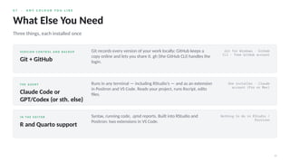 0 7 · A N Y C O L O U R Y O U L I K E
15
What Else You Need
Three things, each installed once
V E R S I O N C O N T R O L A N D B A C K U P
Git + GitHub
Git records every version of your work locally; GitHub keeps a
copy online and lets you share it. gh (the GitHub CLI) handles the
login.
Git for Windows · GitHub
CLI · free GitHub account
T H E A G E N T
Claude Code or
GPT/Codex (or sth. else)
Runs in any terminal — including RStudio’s — and as an extension
in Positron and VS Code. Reads your project, runs Rscript, edits
files.
One installer · Claude
account (Pro or Max)
I N T H E E D I T O R
R and Quarto support
Syntax, running code, .qmd reports. Built into RStudio and
Positron; two extensions in VS Code.
Nothing to do in RStudio /
Positron
 