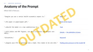 OUTDATED
0 9 · B R E A T H E ( R E P R I S E )
23
Anatomy of the Prompt
What I did in February
“Imagine you are a senior health economist expert in…” Role
“…the paper in paper/paper.pdf…” Point at the inputs
“…rebuild the model in a new subdirectory R…” Task
“…XLSX tables and PDF figures; run until no errors and outputs non-
empty…”
Details — the definition of done
“Ultrathink…” Keyword
“…imagine your CTO is watching like a hawk; this needs to be one-shot.” Putting extra pressure on the model 😂
 