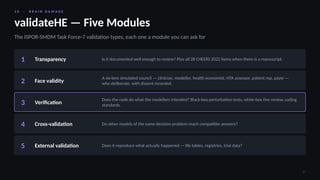 1 0 · B R A I N D A M A G E
27
validateHE — Five Modules
The ISPOR-SMDM Task Force-7 validation types, each one a module you can ask for
1 Transparency Is it documented well enough to review? Plus all 28 CHEERS 2022 items when there is a manuscript.
2 Face validity
A six-lens simulated council — clinician, modeller, health economist, HTA assessor, patient rep, payer —
who deliberate, with dissent recorded.
3 Verification
Does the code do what the modellers intended? Black-box perturbation tests, white-box line review, coding
standards.
4 Cross-validation Do other models of the same decision problem reach compatible answers?
5 External validation Does it reproduce what actually happened — life tables, registries, trial data?
 