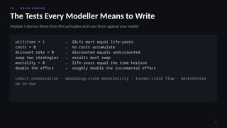 1 0 · B R A I N D A M A G E
28
The Tests Every Modeller Means to Write
Module 3 derives these from first principles and runs them against your model
utilities = 1 → QALYs must equal life-years
costs = 0 → no costs accumulate
discount rate = 0 → discounted equals undiscounted
swap two strategies → results must swap
mortality = 0 → life-years equal the time horizon
double the effect → roughly double the incremental effect
cohort conservation · absorbing-state monotonicity · tunnel-state flow · determinism
on re-run
 