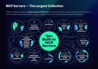 Agentic ColdBox: Integrating AI into ColdBox Platform for Intelligent ...