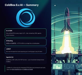 Agentic ColdBox: Integrating AI into ColdBox Platform for Intelligent ...