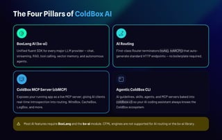 Agentic ColdBox: Integrating AI into ColdBox Platform for Intelligent ...