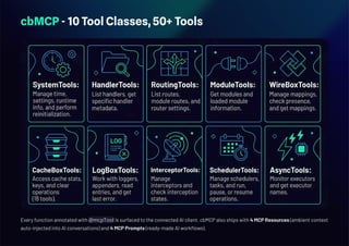 Agentic ColdBox: Integrating Advanced AI into ColdBox Platform | PDF