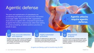 How AI Agents are Revolutionizing Cybersecurity Operations and Defense ...