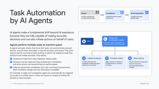 How AI Agents are Revolutionizing Cybersecurity Operations and Defense ...