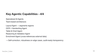 Agentic-Document-Extraction-2026-Presentation.pdf