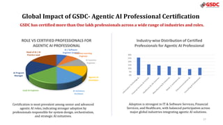 Benefits of Earning an Agentic AI Professional Certification | PDF