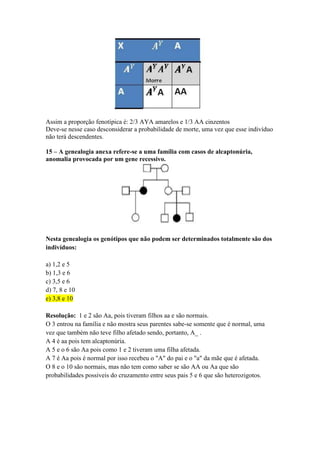 Assim a proporção fenotípica é: 2/3 AYA amarelos e 1/3 AA cinzentos
Deve-se nesse caso desconsiderar a probabilidade de morte, uma vez que esse indivíduo
não terá descendentes.
15 – A genealogia anexa refere-se a uma família com casos de alcaptonúria,
anomalia provocada por um gene recessivo.
Nesta genealogia os genótipos que não podem ser determinados totalmente são dos
indivíduos:
a) 1,2 e 5
b) 1,3 e 6
c) 3,5 e 6
d) 7, 8 e 10
e) 3,8 e 10
Resolução: 1 e 2 são Aa, pois tiveram filhos aa e são normais.
O 3 entrou na família e não mostra seus parentes sabe-se somente que é normal, uma
vez que também não teve filho afetado sendo, portanto, A_ .
A 4 é aa pois tem alcaptonúria.
A 5 e o 6 são Aa pois como 1 e 2 tiveram uma filha afetada.
A 7 é Aa pois é normal por isso recebeu o "A" do pai e o "a" da mãe que é afetada.
O 8 e o 10 são normais, mas não tem como saber se são AA ou Aa que são
probabilidades possiveis do cruzamento entre seus pais 5 e 6 que são heterozigotos.
 