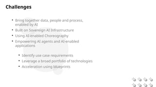 AI-Driven Digital Transformation Using Agentic AI | PPTX