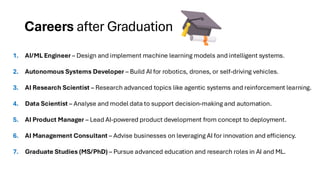 Agentic AI - The New Era of Intelligence | PDF